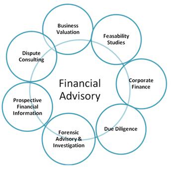 co-operative-Financial-Advisory