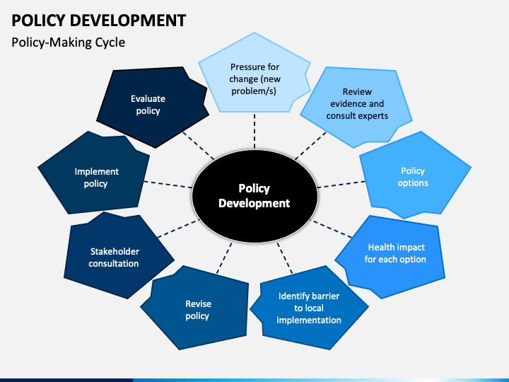 co-operative-policy-development