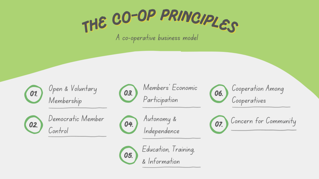 Co-operative-principles